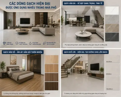 Các Dòng Gạch Hiện Đại Được Ứng Dụng Nhiều Trong Nhà Phố