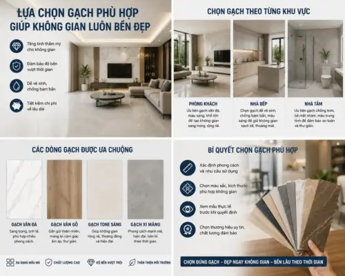 Lựa Chọn Gạch Phù Hợp Giúp Không Gian Luôn Bền Đẹp
