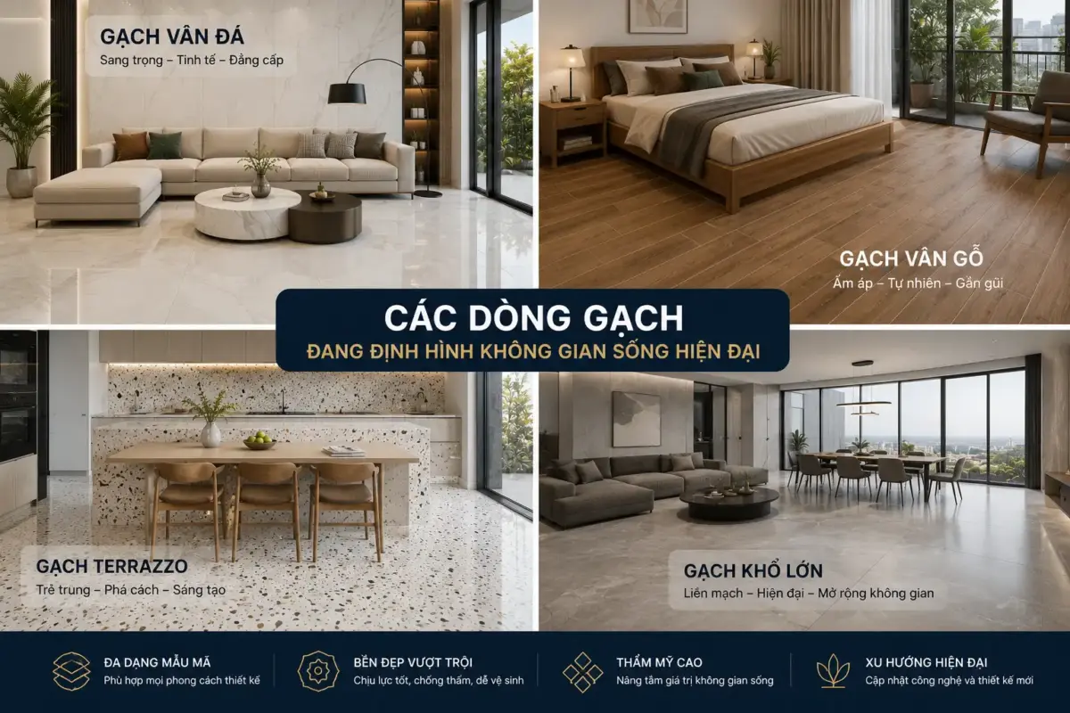 Các Dòng Gạch Đang Định Hình Không Gian Sống Hiện Đại